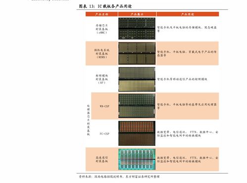 打字復(fù)印店價格表 41項辦公服務(wù)今日最新價格一覽